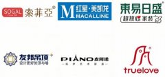 鞭策行业从产物制